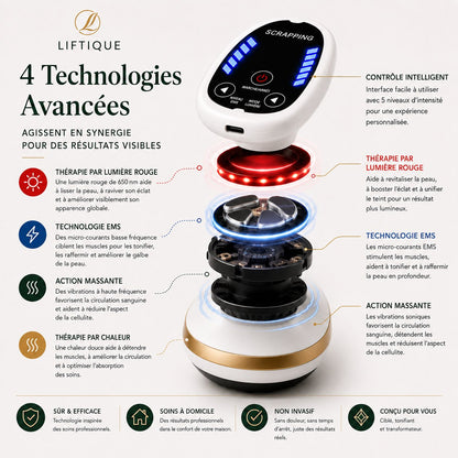 [FR] Liftique SculptPro™ EMS Massage Cup