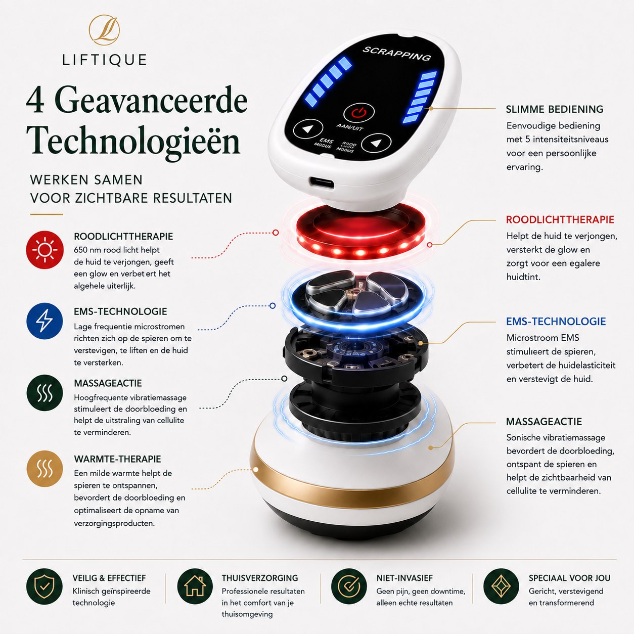 [NL] Liftique SculptPro™ EMS Massage Cup